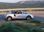 Toyota MR2 1999 года